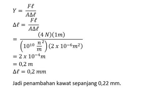 Elastisitas Fisika Pengertian Rumus Hukum Hooke Dan Contoh Soal