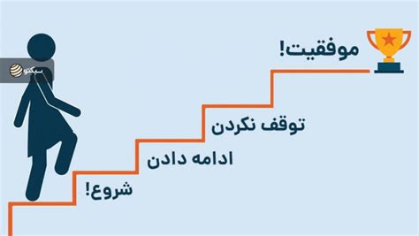 راز موفقیت در زندگی و کار چیست و چطور به آن برسیم در سبکتو همراه پادکست