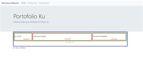 Cara Membuat Website Dengan Bootstrap 4 Untuk Pemula Lengkap