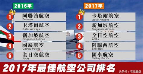 2017全球最佳10大航空公司 國泰航空排名再跌一位 每日頭條