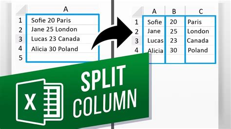 How To Split One Column Into Multiple Xolumns In Excel How To Use