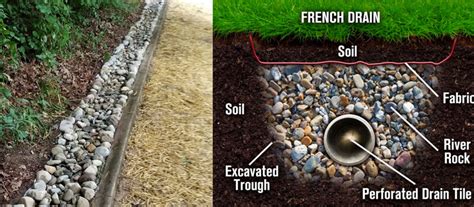 Why Install A French Drain In Your Property