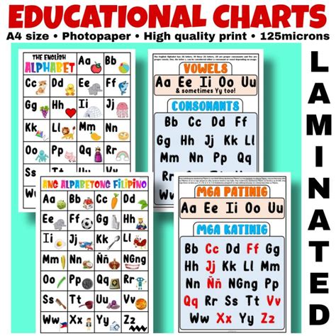 ABC The English Alphabet Alpabetong Filipino Chart Laminated A4 size presyo ₱9