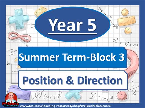 Year 5 Position And Direction Summer Block 3 White Rose Maths