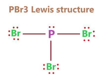 Explore the Lewis Structure and Molecular Geometry of PBr3