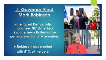 Lt Governor Mark Robinson Nc Biography Powerpoint Tpt