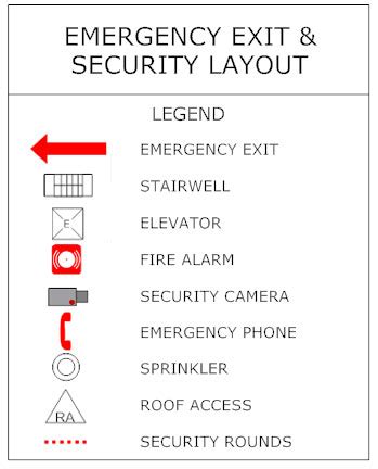 Evacuation Plan - How to Prepare, Make a Plan, Examples