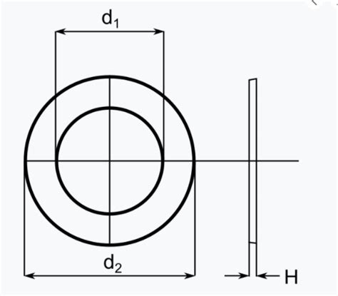 Washer Sizes Chart Of Sae And Uss Dimensions