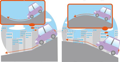 交通安全＜錯覚・坂道の途中で傾斜角度が変わると上りが下りに下りが上りに代わった気になる＞のイラスト素材 [186220105] イメージマート