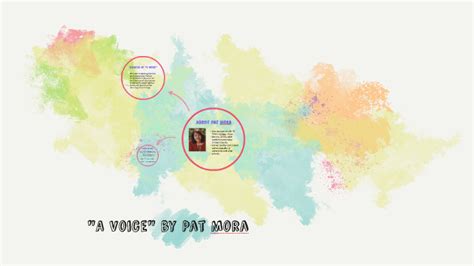 A Voice By Pat Mora By Kailyn Long On Prezi