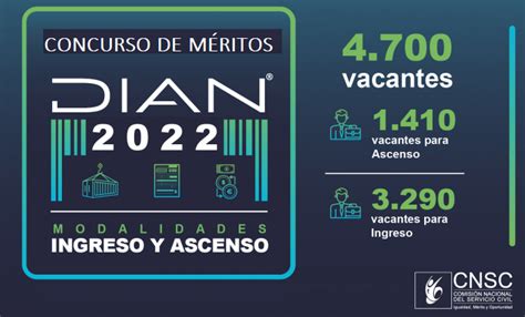 Conoce las fechas más importantes del Concurso Superintendencias