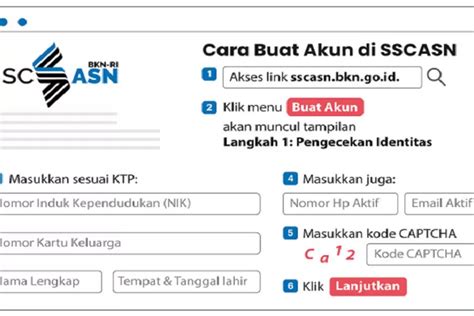 Tutorial Lengkap Cara Buat Akun Sscasn Cpns Jangan Sampai