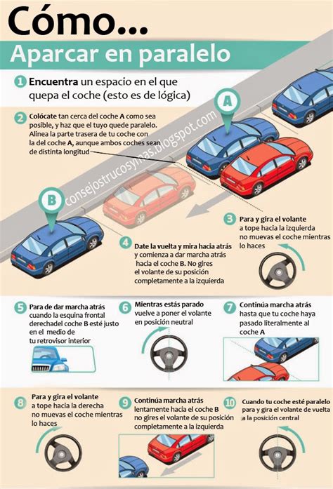 Consejos Trucos Y M S C Mo Aparcar En Paralelo