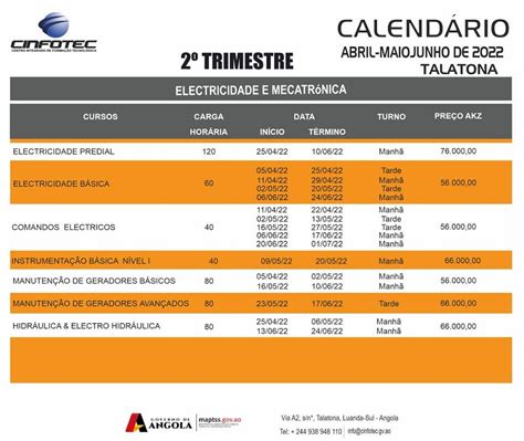 Calend Rio Formativo Trimestre Oea