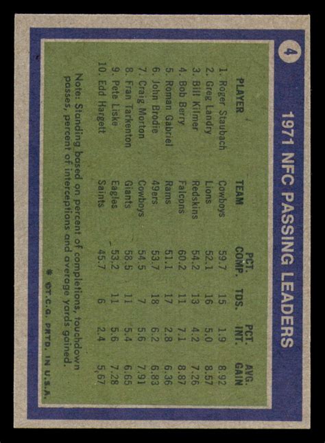 1972 Topps #4 Roger Staubach/Greg Landry/Billy Kilmer 1971 NFC Passing ...