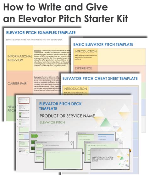 Elevator Pitch How To Guide Smartsheet