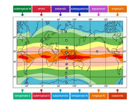 Climatic zones - Labelled diagram