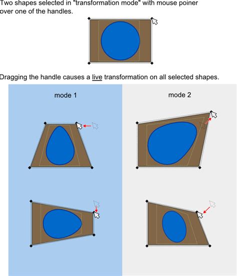 New transformation handles - Inkscape Wiki