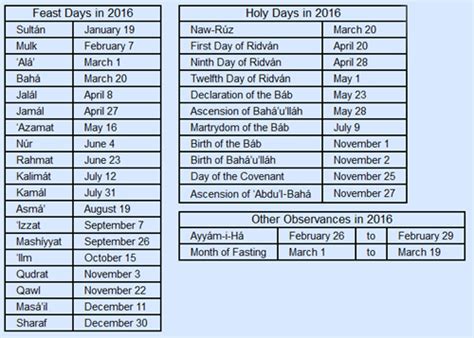 Bahai Calendar - prntbl.concejomunicipaldechinu.gov.co