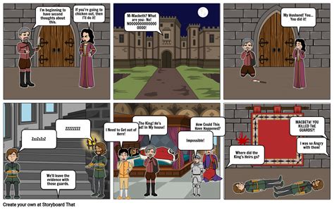 Macbeth Storyboard by adisworldstoryboard