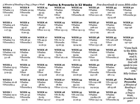 Psalms and Proverbs Bible Reading Plan — The Spiritual Warfare Blog