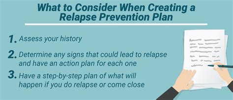 How To Create A Successful Relapse Prevention Plan Relapse Prevention