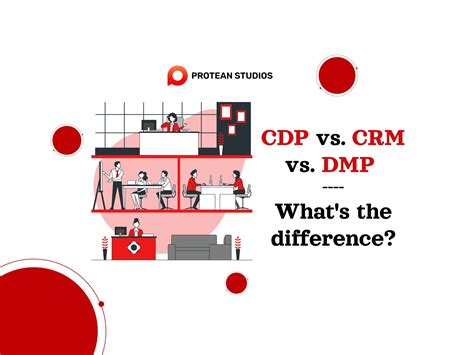 Cdp Vs Crm Vs Dmp Whats The Difference Protean Studios