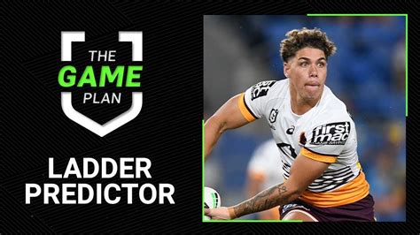 2024 Ladder Predictor Reveal With James Graham Nrl Youtube