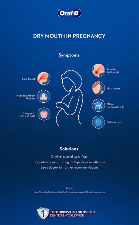 dry mouth pregnancy early sign  ian milligan blog