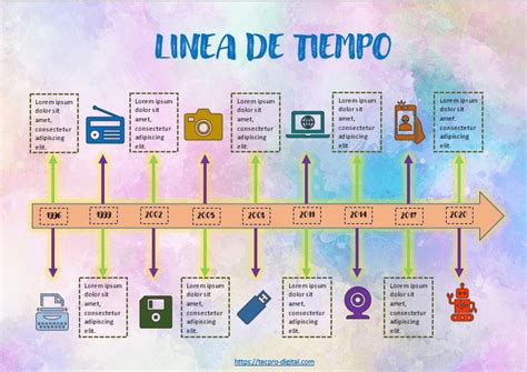 Descargar Plantillas De Lineas Del Tiempo Gratis En Word Tecpro