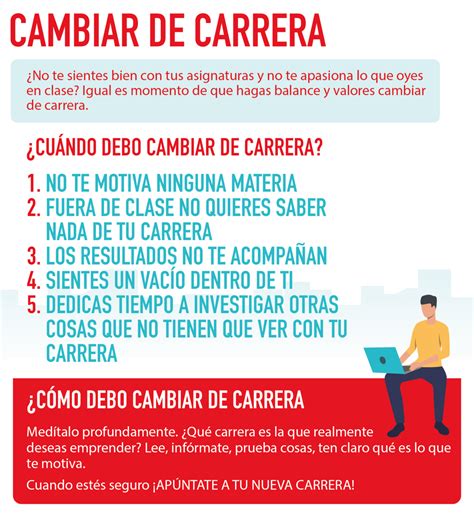 Como Cambiar De Carrera En La Misma Universidad