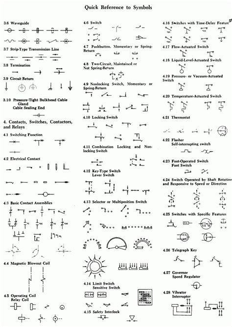 Schematic Symbol Of Switch