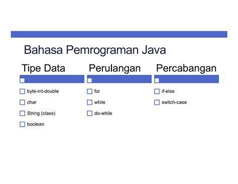 SOLUTION: Bahasa pemrograman java - Studypool