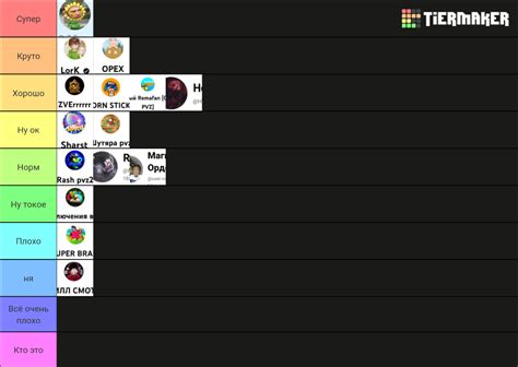 Pvz Tier List Community Rankings Tiermaker