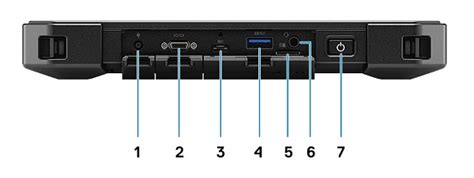 Latitude Rugged Extreme Tablet Visual Guide To Your Computer