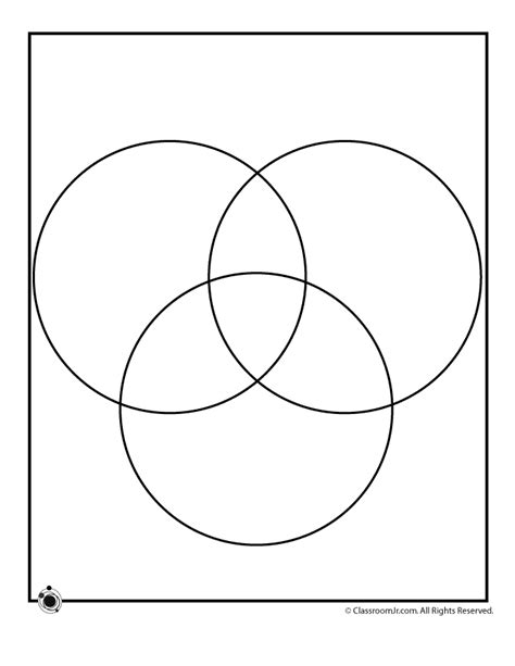 How To Fill In A Circle Venn Diagram Diagram Venn Circle C