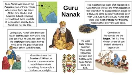 Guru Nanak | Teaching Resources