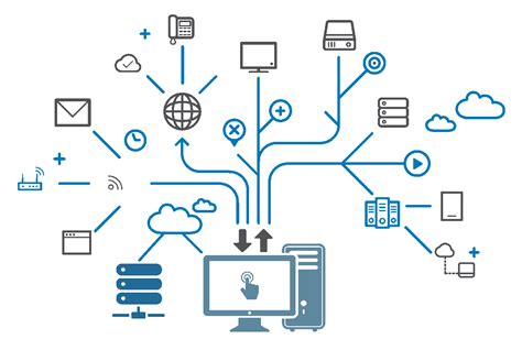 Soluciones Y Servicios En Infraestructura It En Tenerife Y Las Palmas