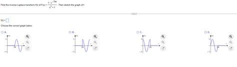 Solved Find The Inverse Laplace Transform F T Of Chegg