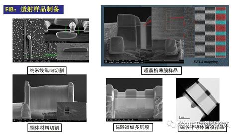 米格实验室 半导体外延检测服务 知乎