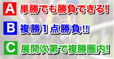 札幌競馬95（土）無料軸馬予想｜ばけサポ競馬note｜note