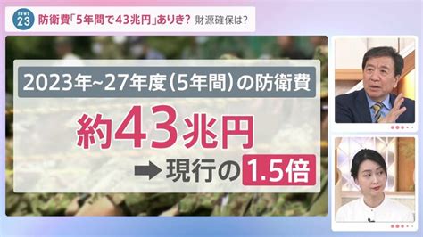 「増税ありき」防衛費増額めぐり与野党激突 “復興税転用”に被災地からは戸惑いの声【news23】 Tbs News Dig 2ページ