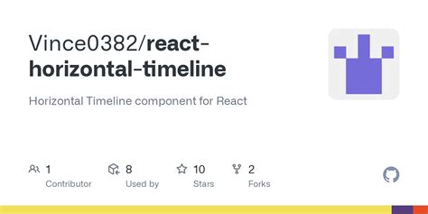 Github Vince0382react Horizontal Timeline Horizontal Timeline