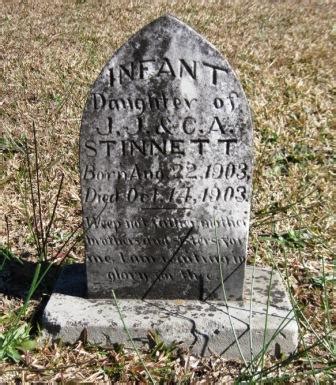 Infant Daughter Stinnett 1903 1903 Find A Grave Memorial