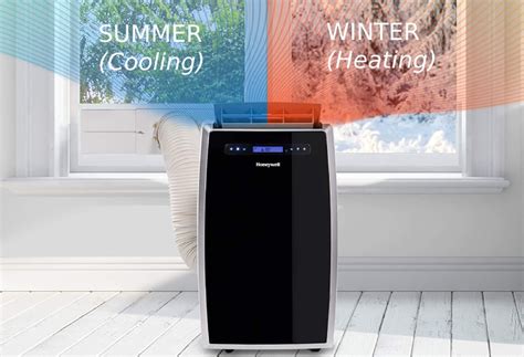 5 Best Portable Air Conditioner And Heater Combos (2-In-1 Units)