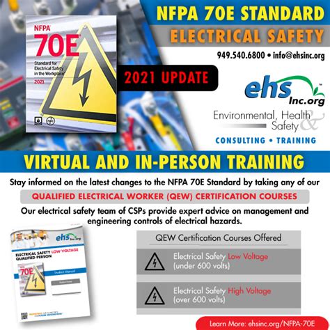 ehsInc Blog: NEW 2021 NFPA 70E Standard! Stay Informed.