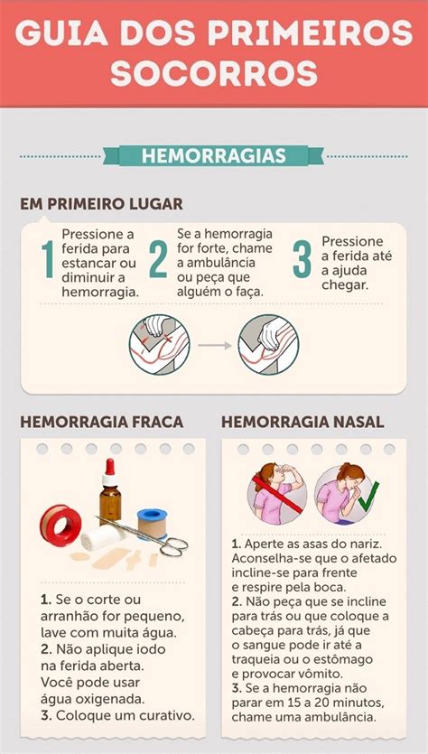 O Que E Primeiros Socorros - Guia completo de primeiros socorros | Dicas e Atualizações - TudoPorEmail