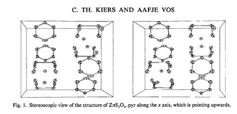 Dithionite Literature Resource Page: Dithionite Structure References