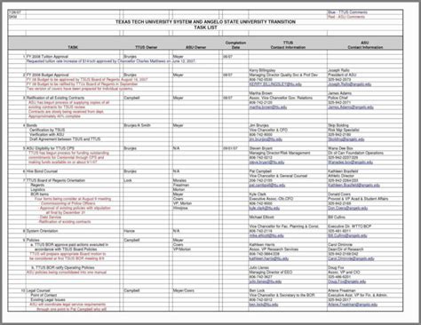 Church Membership Spreadsheet Template for How To Create A Church ...