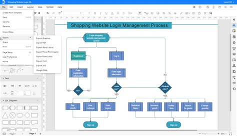 How To Make A Flowchart On Mac Edrawmax Online